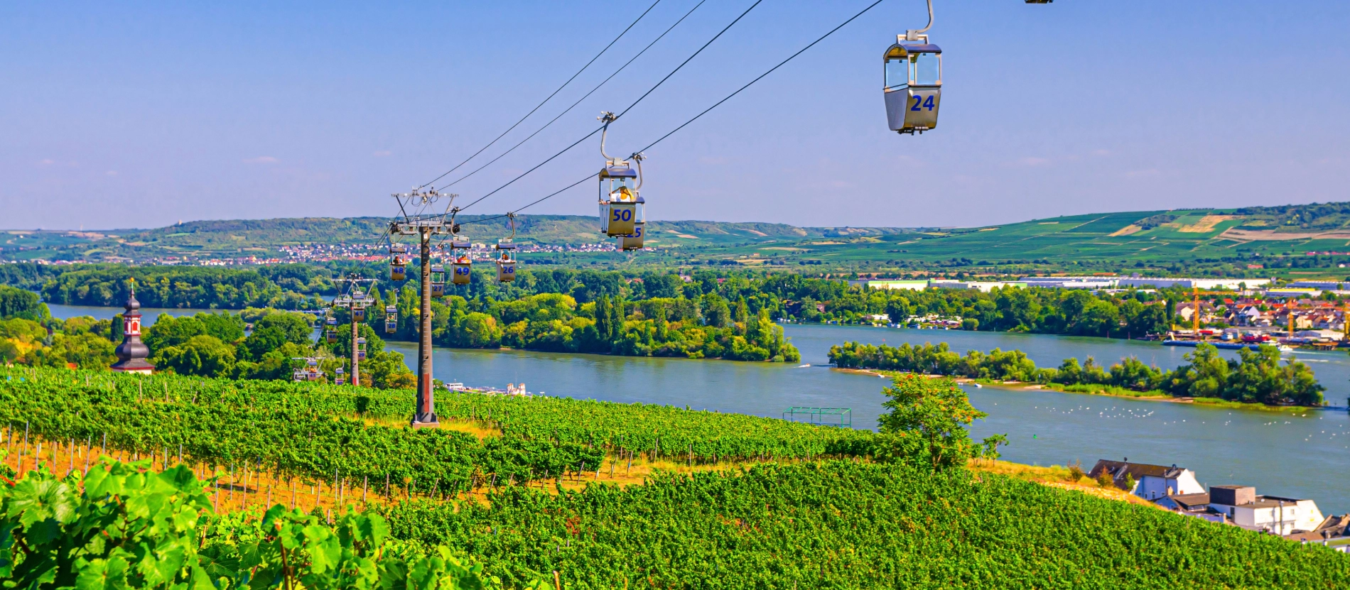Rüdesheim linbana AdobeStock_376711445 (2)